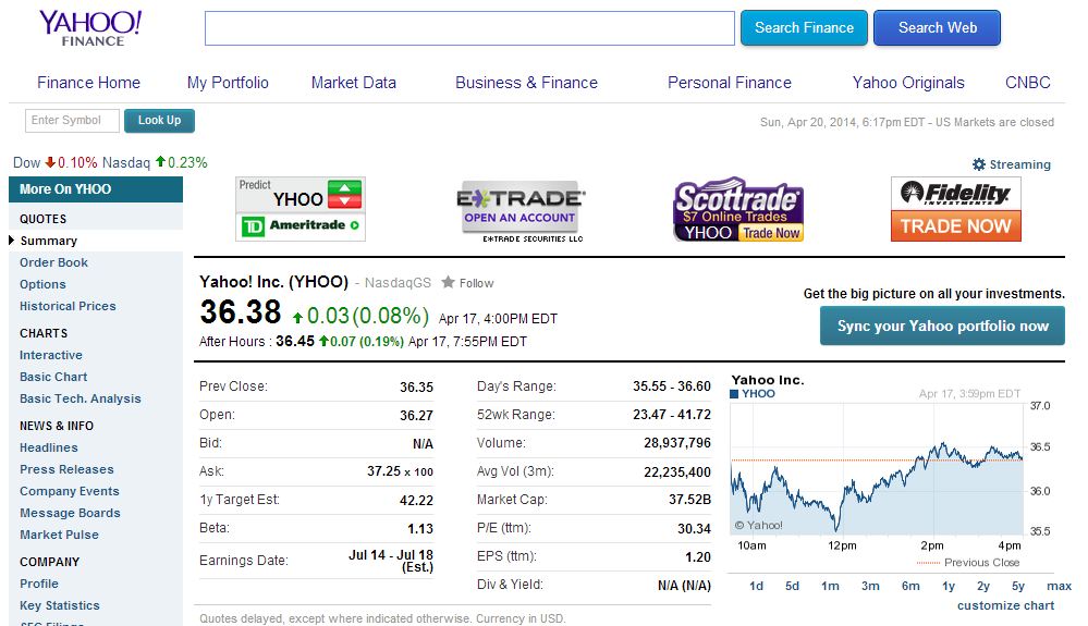 Yahoo Finance Summary page