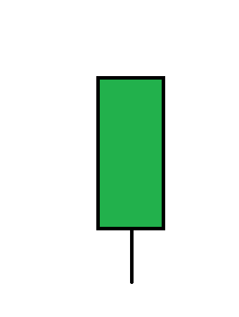 Green candlestick without upper shadow